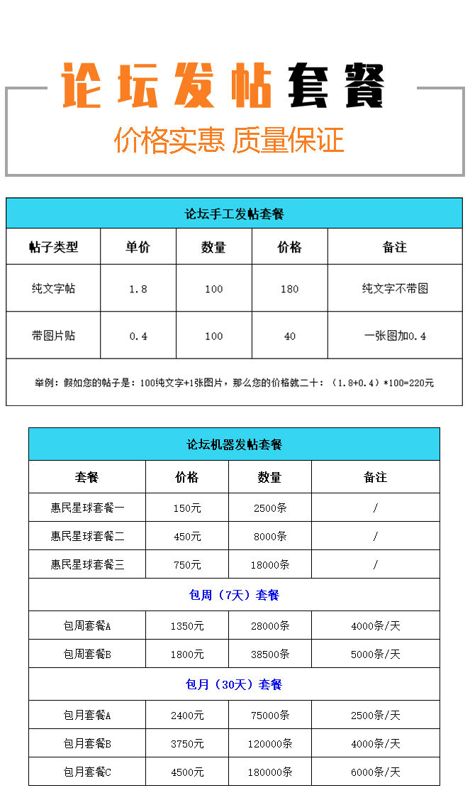 各大论坛:纯手工发帖推广服务-惠民星球