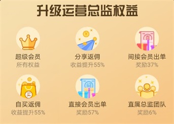 千军万马,高佣联盟独占鳌头; 一款覆盖用户衣食住行的超级服务APP-惠民星球