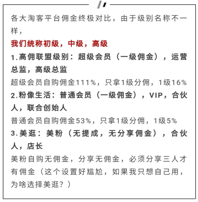 市面主流电商导购平台APP,相关数据解析与比较-惠民星球