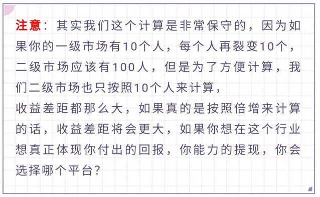 市面主流电商导购平台APP,相关数据解析与比较-惠民星球