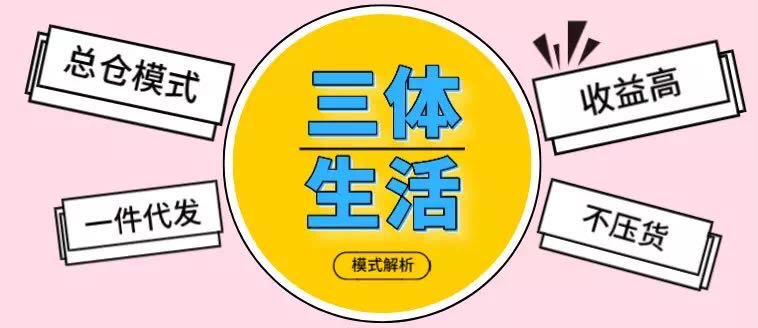 三体生活:成人用品代理批发平台,零投入不压货一件代发-惠民星球