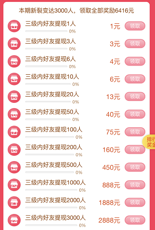 趣闲赚APP,一款手机做任务赚钱平台,轻松日赚50元-惠民星球