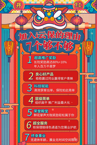 i云保APP,一个专注于赋能保险从业者的保险科技服务平台-惠民星球