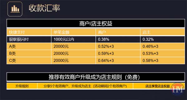 大嘉购是一款将社交电商与无卡支付相结合的综合服务平台-惠民星球