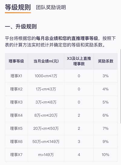 申卡新世界:2020必做信用卡推广返佣平台,卡银家兄弟公司出品-惠民星球